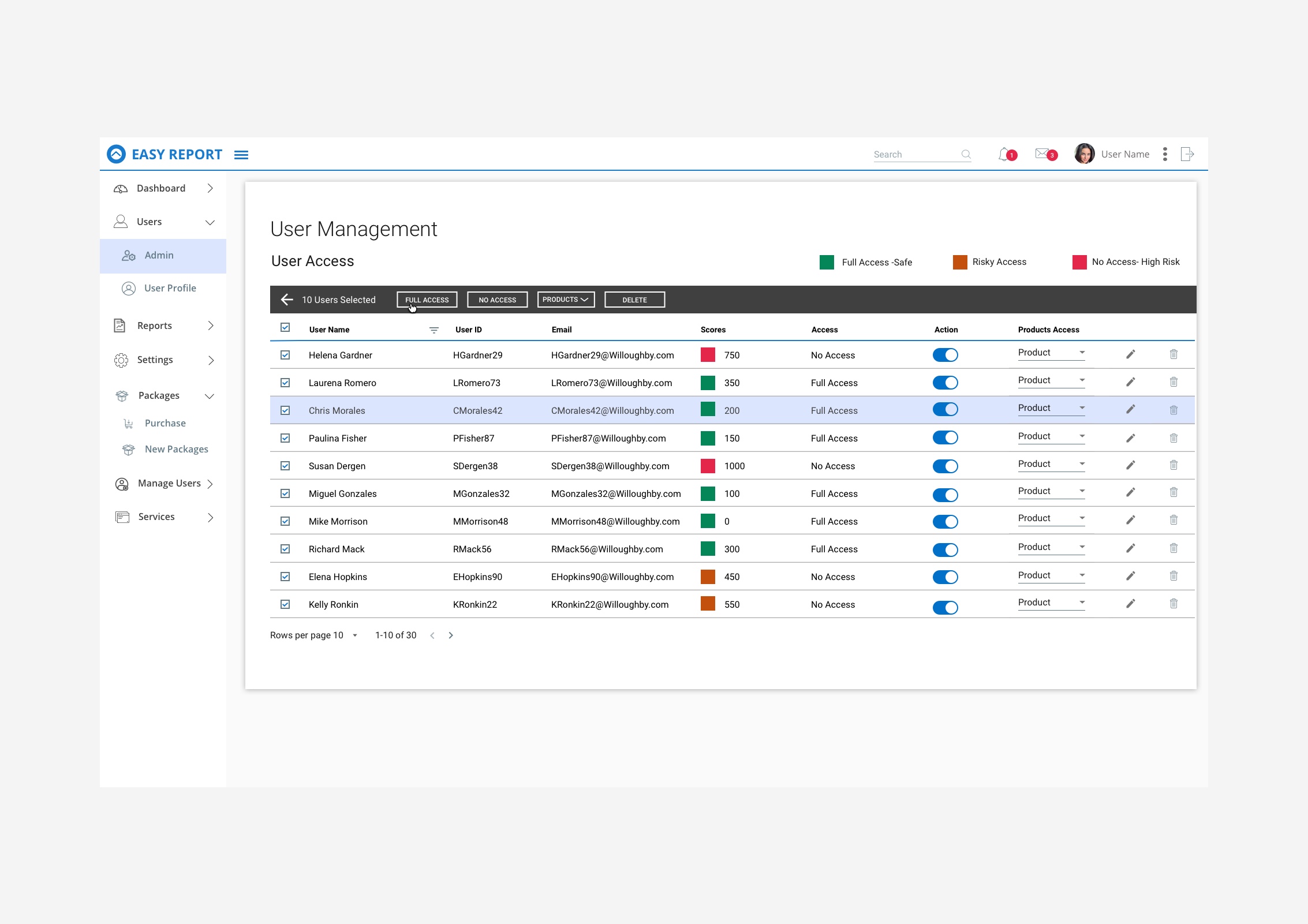 Report Application Easy Report Application Design & Data Visualization â Nima Design ...