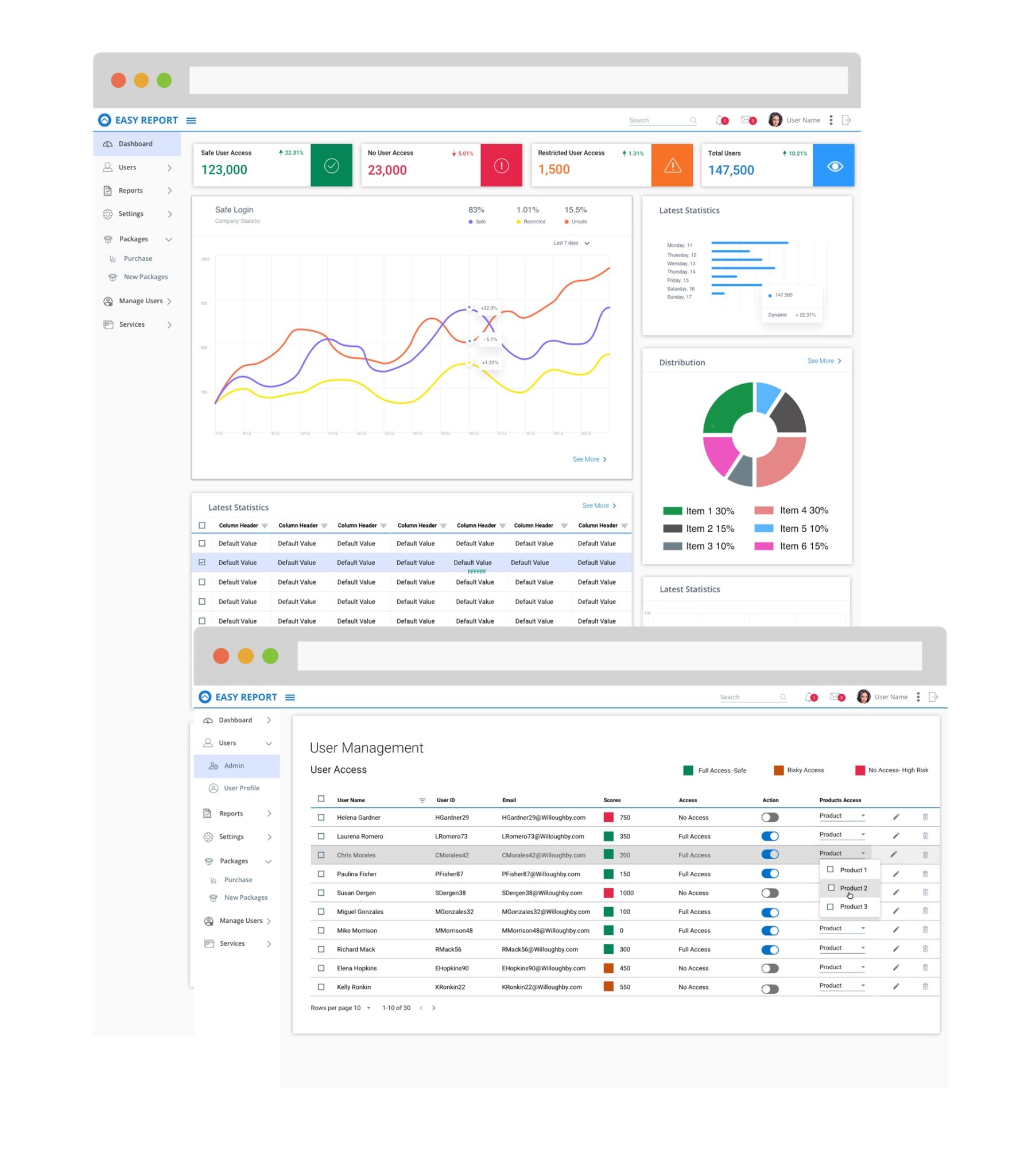 Easy Report Application Design & Data Visualization NIMA DESIGN